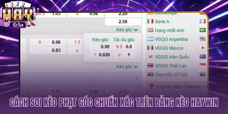 Soi kèo phạt góc chuẩn xác từ dữ liệu thống kê thực tế