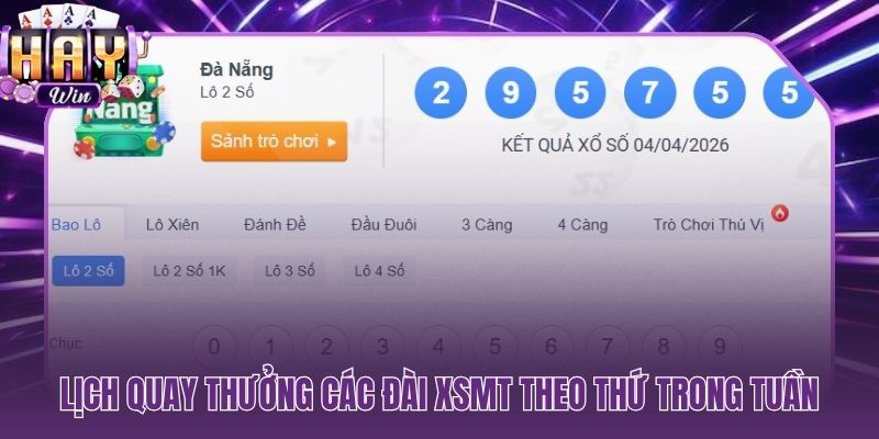 7 nhóm đài tỉnh miền Trung quay thưởng mỗi ngày lúc 17h15