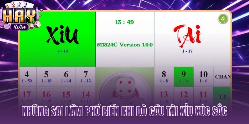 Bốn sai lầm phá vỡ kỷ luật dò cầu tài xỉu xúc sắc