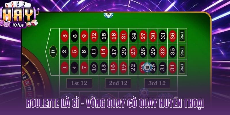 Roulette là gì bánh xe nhỏ huyền thoại từ sòng bạc châu Âu thế kỷ 18