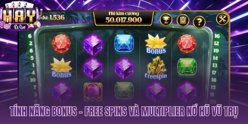 Tìm hiểu tính năng đặc biệt Bonus - Free Spins Và Multiplier
